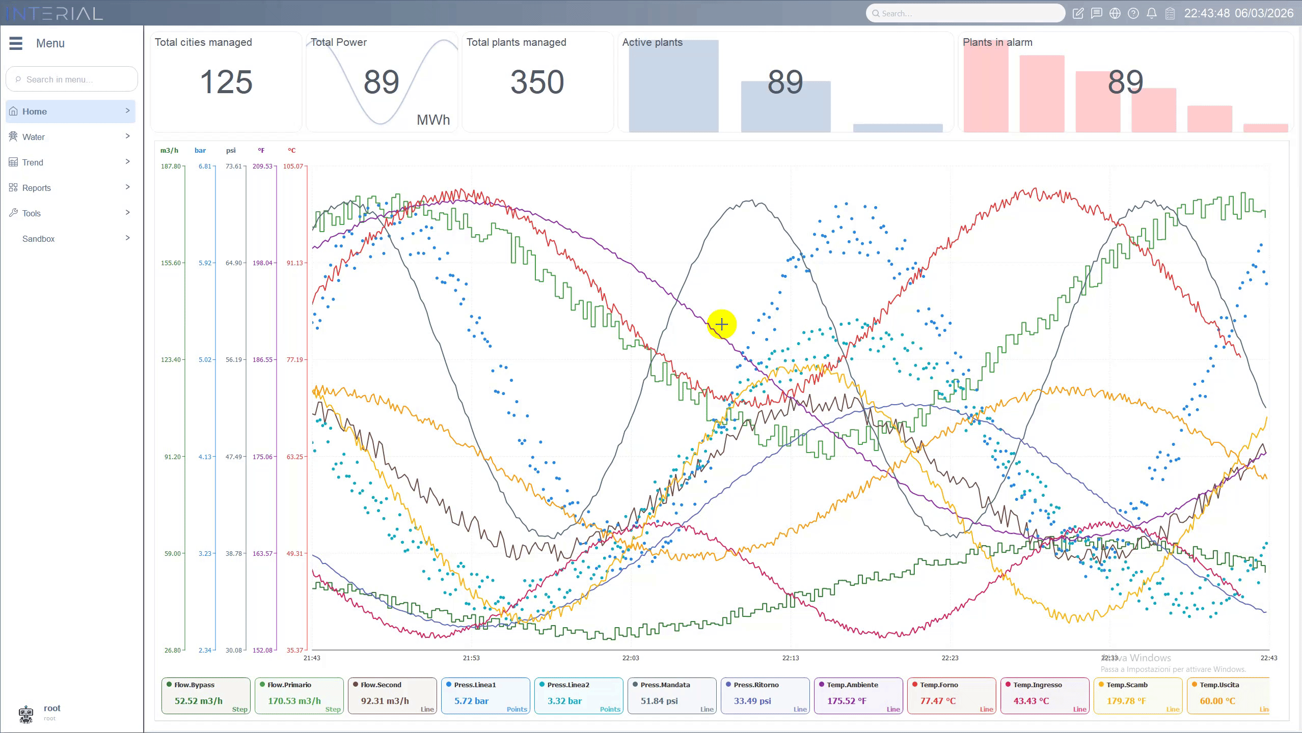 Manual integration demo