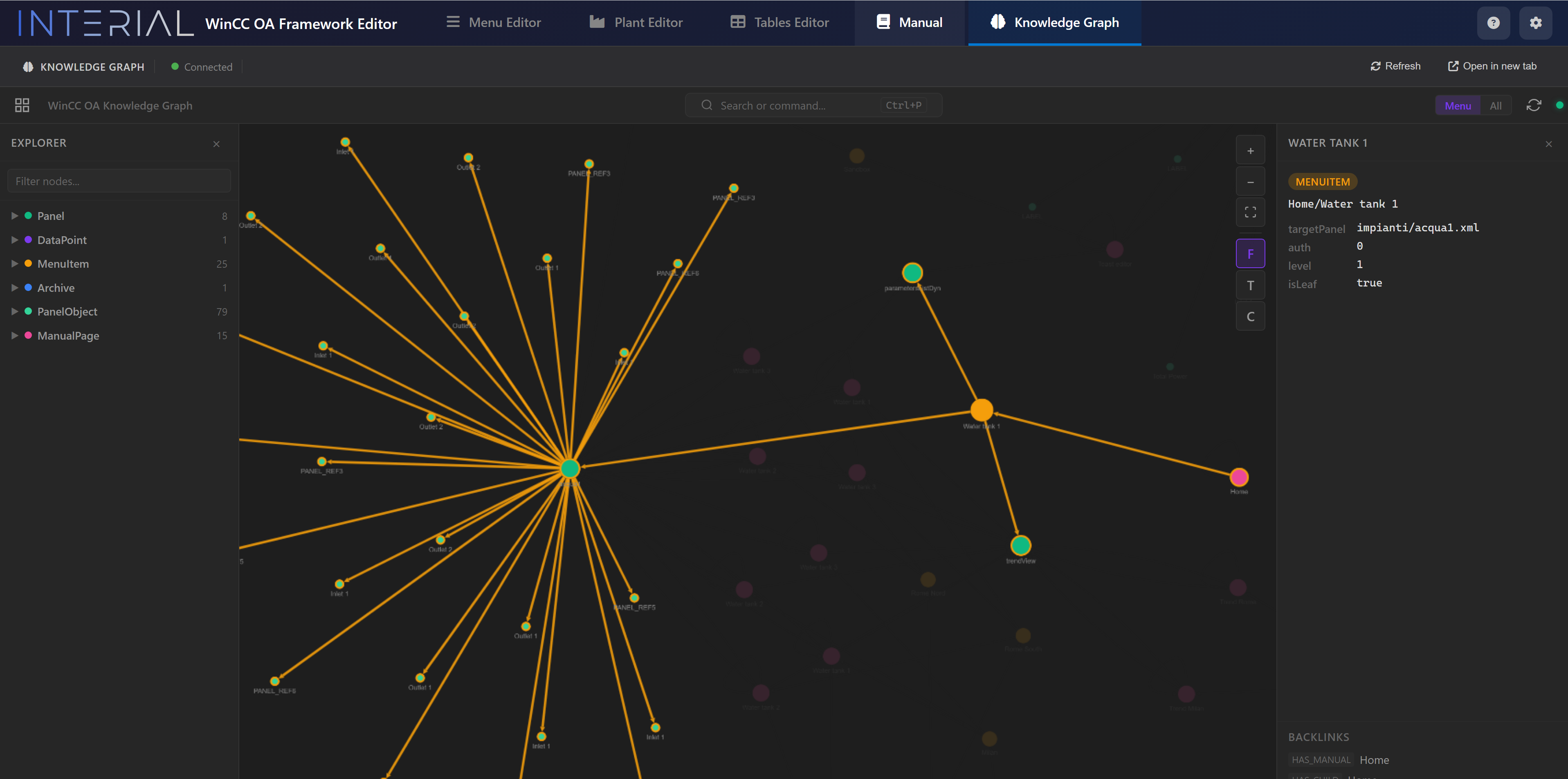 Knowledge Graph detail